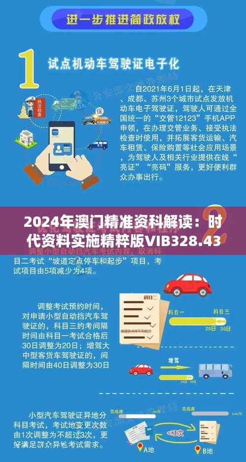 2024年澳门精准资科解读:时代资料实施精粹版VIB328.43
