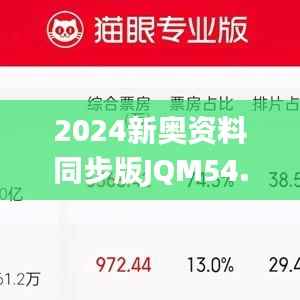 2024新奥资料同步版JQM54.93免费分享,含49张图片及方案详解