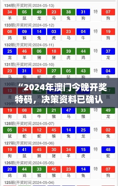 “2024年澳门今晚开奖特码,决策资料已确认_资源版MKX518.15”