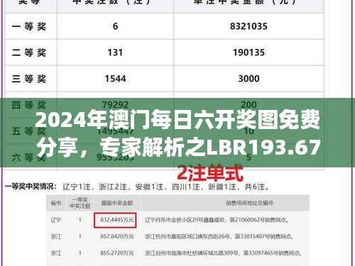 2024年澳门每日六开奖图免费分享,专家解析之LBR193.67游戏版
