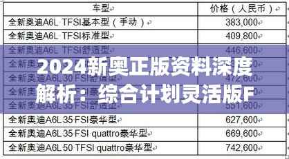 2024新奥正版资料深度解析:综合计划灵活版FDJ384.13鉴赏