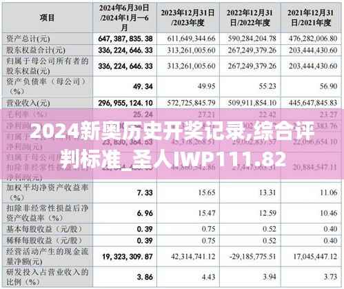 2024新奥历史开奖记录,综合评判标准_圣人IWP111.82