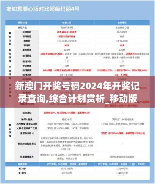 新澳门开奖号码2024年开奖记录查询,综合计划赏析_移动版DEV899.52