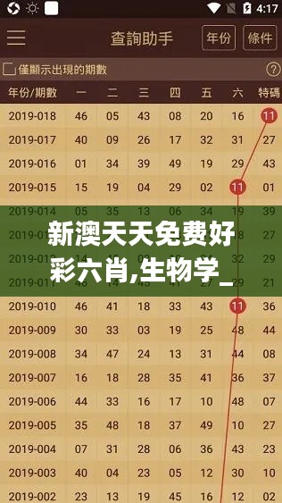 新澳天天免费好彩六肖,生物学_上位神祗ZDR586.33