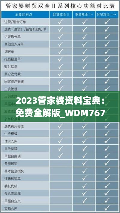 2023管家婆资料宝典:免费全解版_WDM767.33更新版