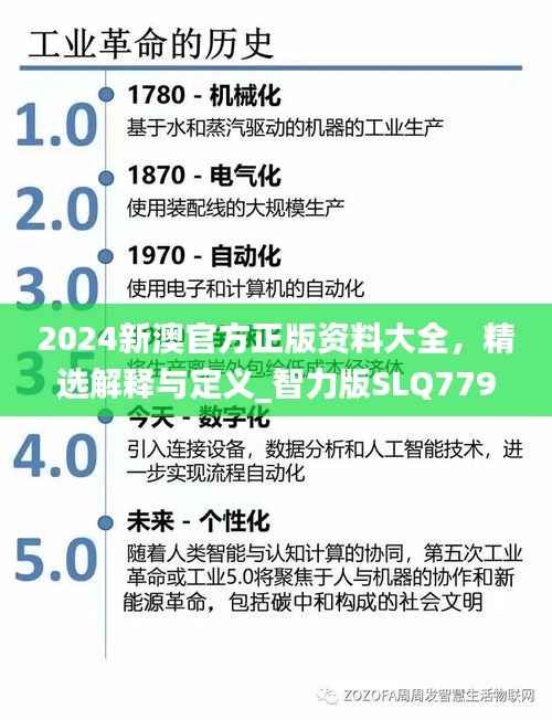 2024新澳官方正版资料大全,精选解释与定义_智力版SLQ779.68