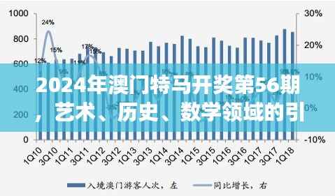 2024年澳门特马开奖第56期，艺术、历史、数学领域的引气境WPL赛事386.89