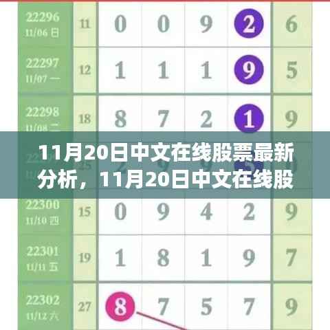 最新解析,中文在线股票走势及投资观点(11月20日更新)