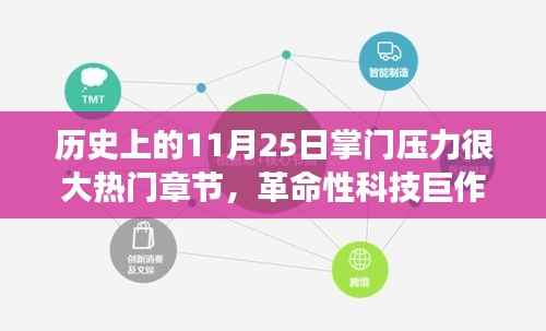11月25日科技巅峰时刻,掌门压力下的革命性科技巨作与全新智能科技产品重磅来袭