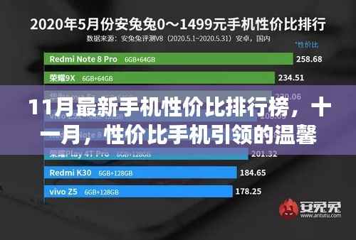 十一月性价比手机排行榜,温馨故事与实惠之选