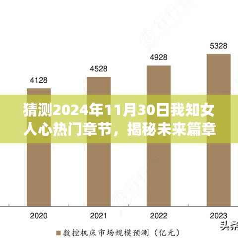 揭秘未来篇章,洞悉女人心,拥抱变化成就人生新高度——预测热门章节揭晓于2024年11月30日