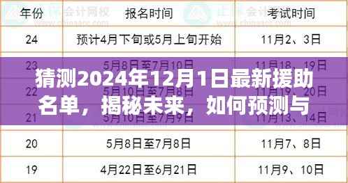 揭秘未来援助名单,预测与追踪2024年最新援助名单的步骤指南。