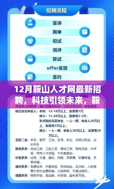 招标采购 第160页