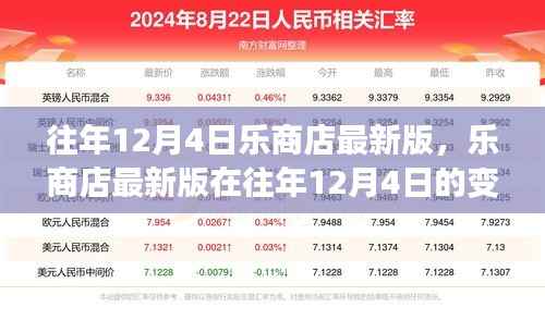乐商店最新版变迁深度解析,历年12月4日的演变与观点阐述