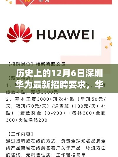 华为最新招聘日揭秘,探寻科技人才之旅,巷弄深处的宝藏之门开启在12月6日