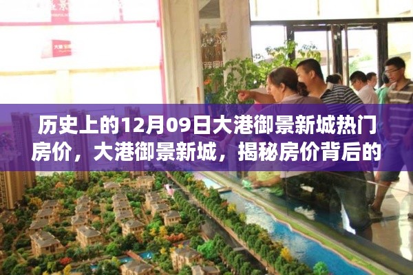 揭秘大港御景新城房价背后的科技革新历程,历史房价回顾与揭秘大港御景新城的发展轨迹