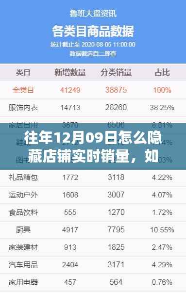 如何隐藏店铺实时销量,初学者与进阶用户操作指南