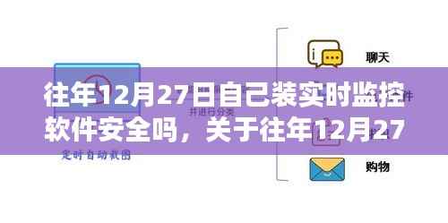 关于往年12月27日安装实时监控软件的安全性问题探讨,软件安全性分析及其风险探讨