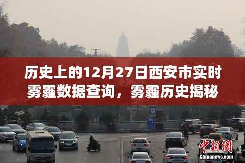 探寻西安雾霾变迁,历史上的12月27日雾霾数据深度解析