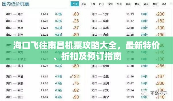 海口飞往南昌机票攻略大全,最新特价、折扣及预订指南