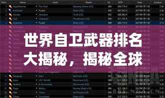 世界自卫武器排名大揭秘,揭秘全球顶尖自卫武器榜单!