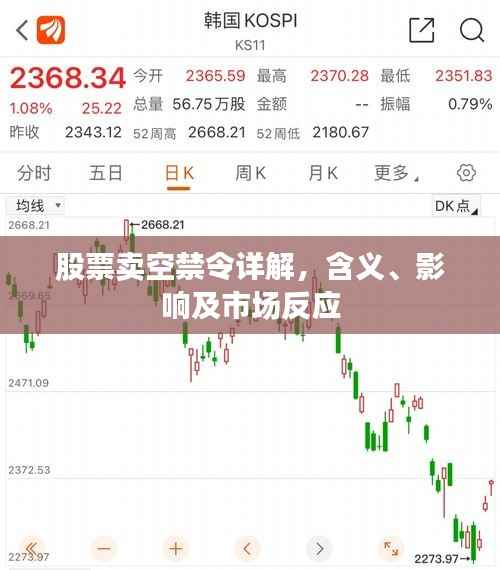 股票卖空禁令详解,含义、影响及市场反应