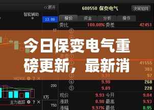 今日保变电气重磅更新，最新消息一览