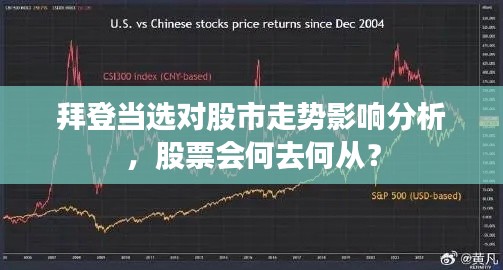 拜登当选对股市走势影响分析,股票会何去何从?