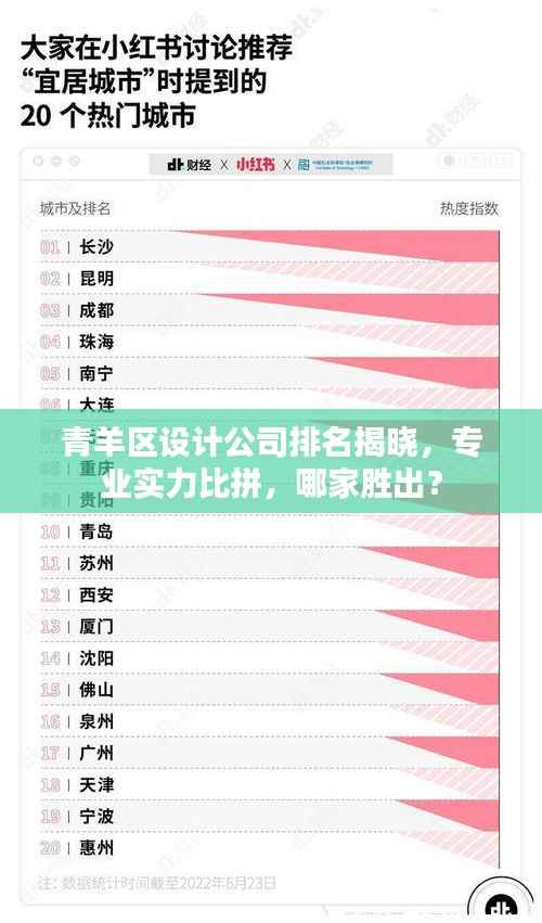 青羊区设计公司排名揭晓，专业实力比拼，哪家胜出？