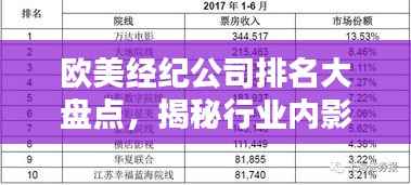 欧美经纪公司排名大盘点,揭秘行业内影响力最大的经纪公司!