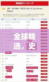 全球精选，史上最佳曲子排名TOP榜