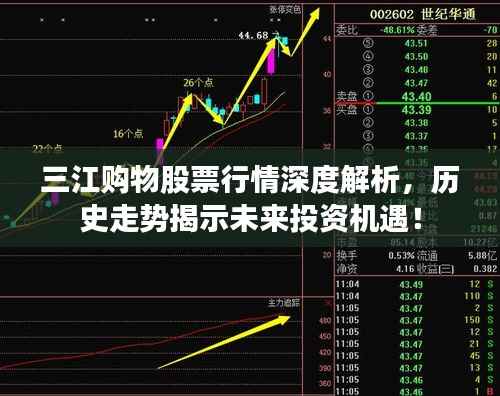 三江购物股票行情深度解析，历史走势揭示未来投资机遇！
