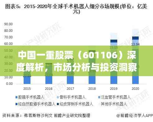 中国一重股票(601106)深度解析,市场分析与投资洞察之道