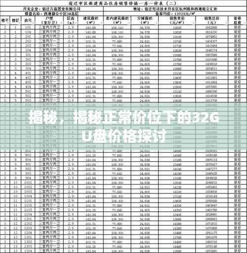 揭秘,揭秘正常价位下的32GU盘价格探讨